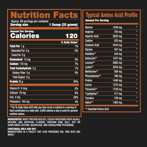 Etiqueta del lote y sello de laboratorio