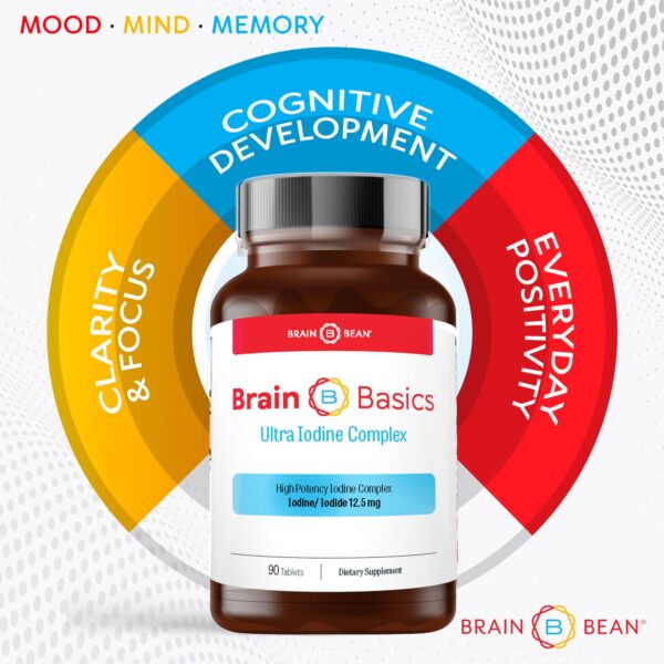 Frasco de Brain Beans Iodine Complex