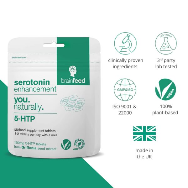 Detalle de ingredientes y dosificación