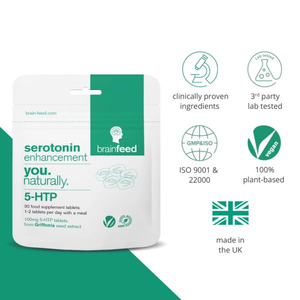 Tabla de dosis 5-HTP Brain Feed