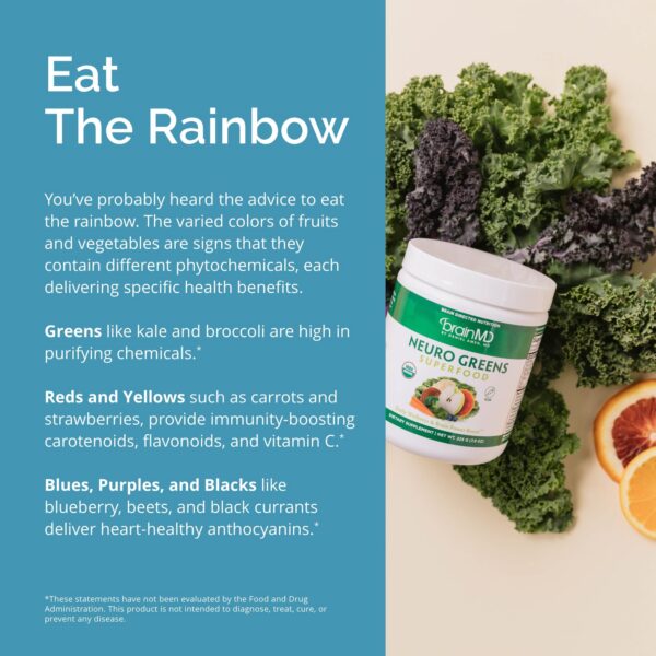 Version 1.0.0 Frasco de Neuro Greens con tapa