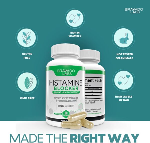 Presentación de 30 cápsulas