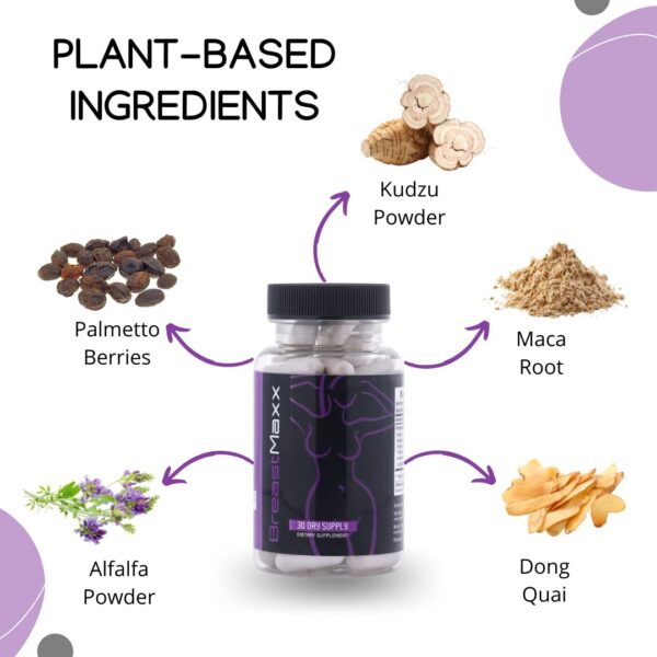 Empaque de Breast Maxx Pills 60 cápsulas