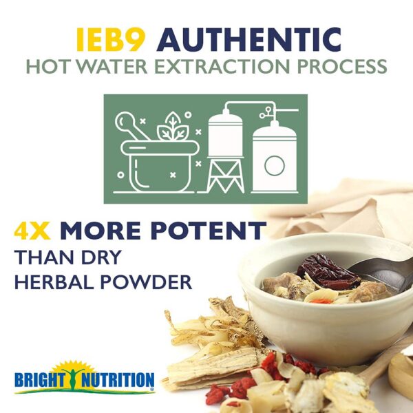 Vista general del empaque Bright Nutrition Inner-Ear Balance