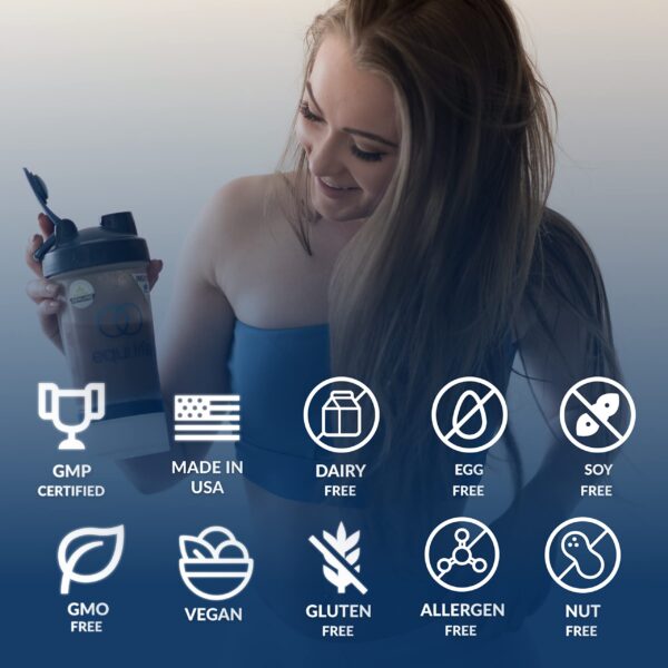 Broccophane en suplemento Equilife para desintoxicación