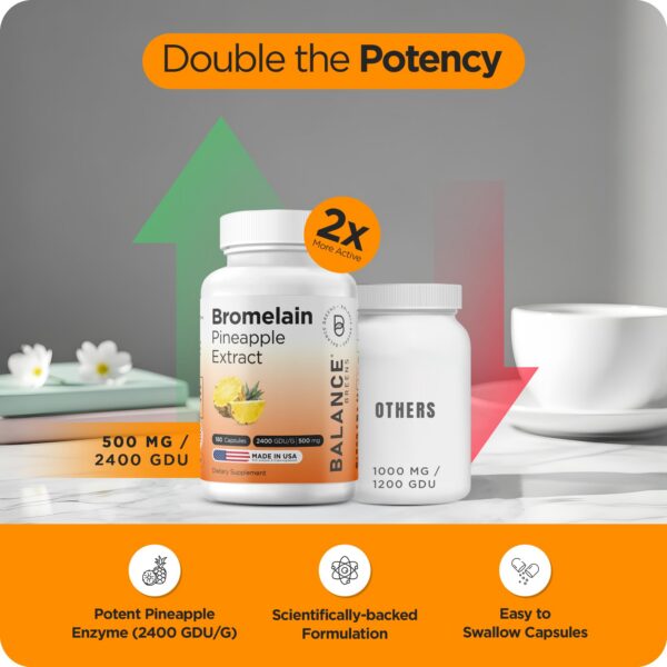 Lista de ingredientes