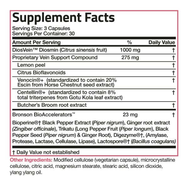 Envase y etiqueta de VeinAid