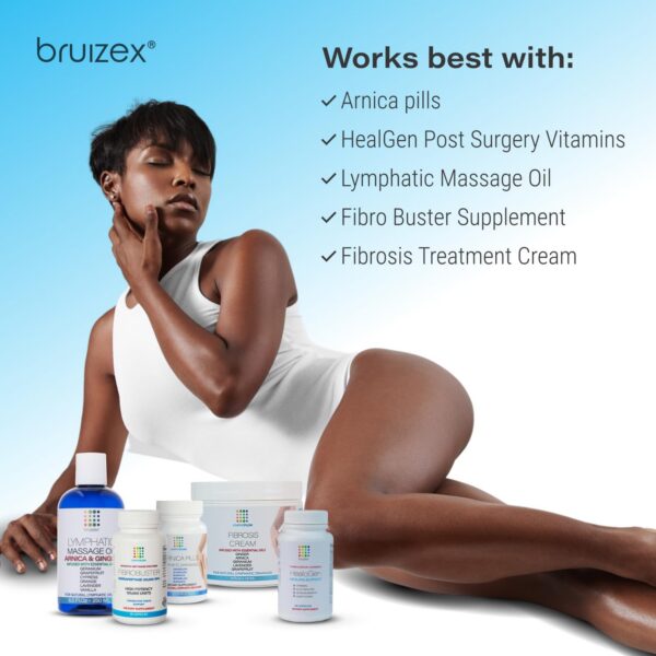 Etiquetas de ingredientes Bruizex Ultra