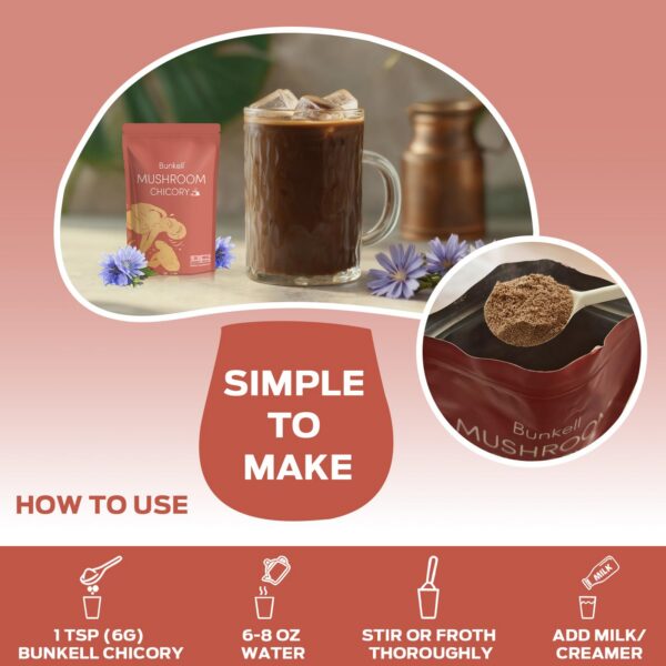 Bunkell Mushroom Chicory panel de ingredientes