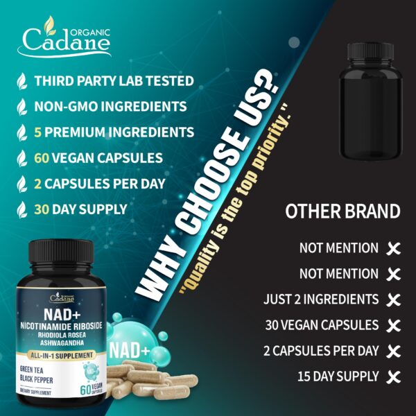 Presentación de Cadane 60 cápsulas