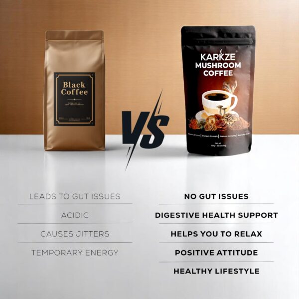 Café instantáneo KARKZE mezcla con MCT y café Arábica orgánico