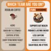 Café con Lion's Mane y Chaga para energía sostenida