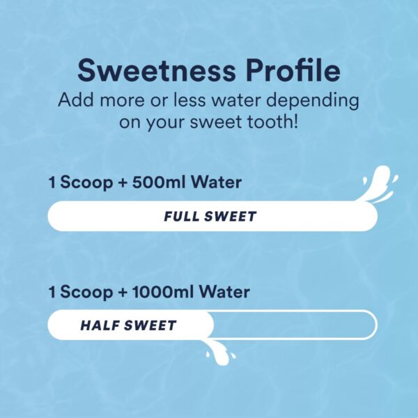 Caja con 45 porciones Cira Hydration en estuche