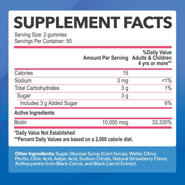 caja biotina en gomitas 100 unidades alta potencia