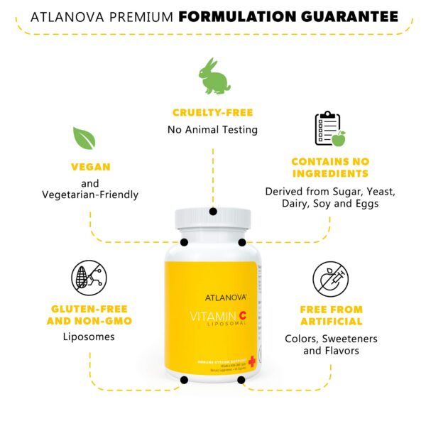 Caja cápsulas ATLANOVA vitamina c liposomal veganas calidad usa