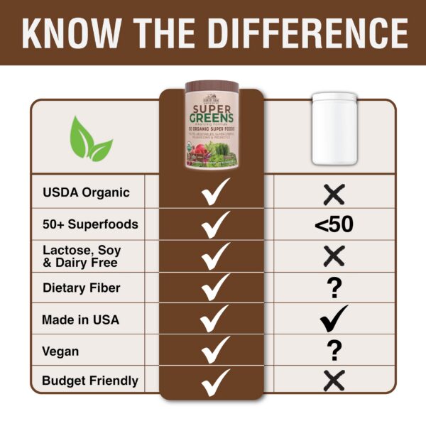 Parte trasera de la etiqueta del producto