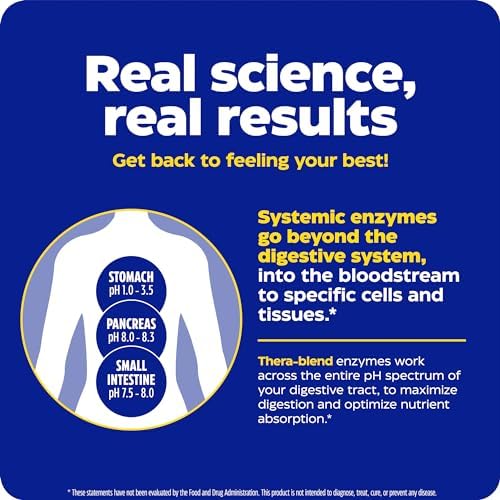 Cajas y detalle de ingredientes