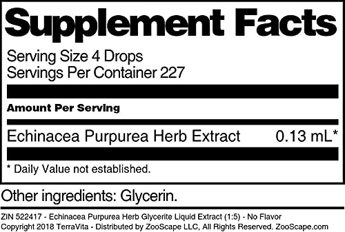 Caja embalaje extracto Echinacea Purpurea TerraVita