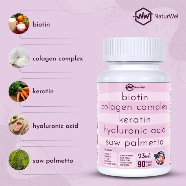 Caja exterior del producto NaturWel