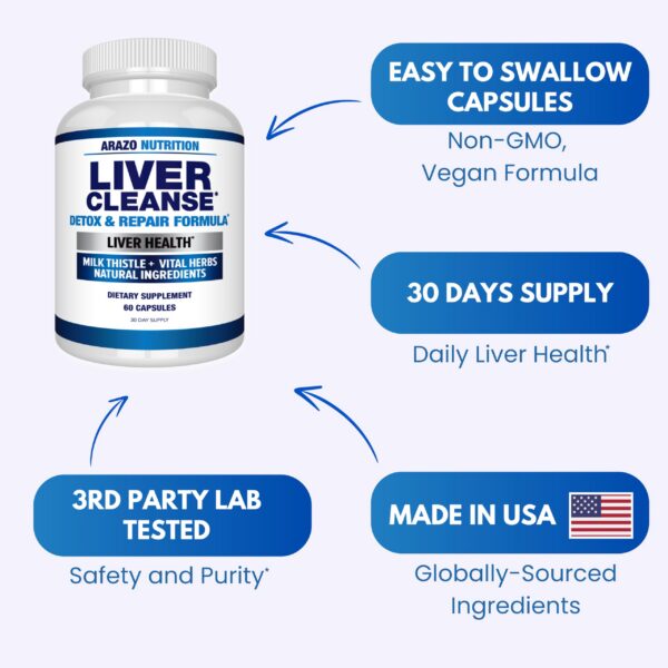Caja fórmula limpieza hígado Arazo Nutrition
