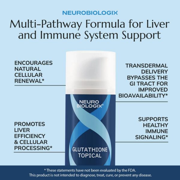 Caja y frascos Neuro biologix