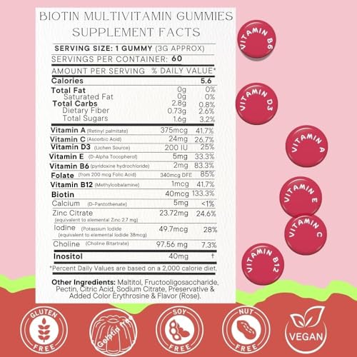 Version 1.0.0 Caja de gominolas SOHM con mezcla multivitamínica para adultos