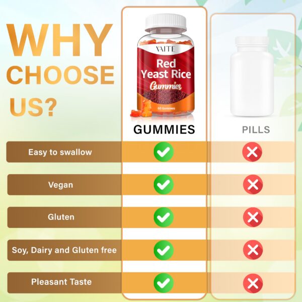 Caja con gominolas de suplemento natural VAITE 2 unidades