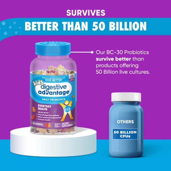 Caja y gomitas Digestive Advantage multicolor