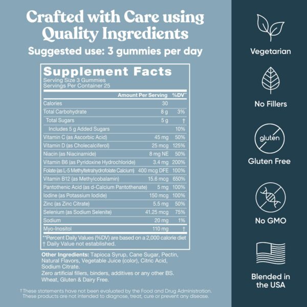 Caja con gomitas para fertilidad femenina con mioinositol y folato