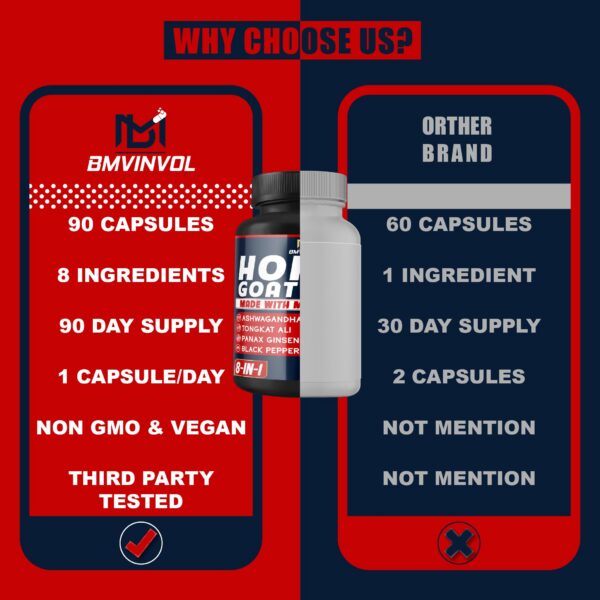Caja lateral BMVINVOL Horny Goat Weed para hombres