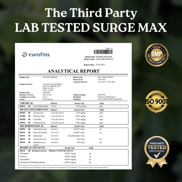 Cápsulas nutricionales Mars by GHC Surge Max varios ángulos