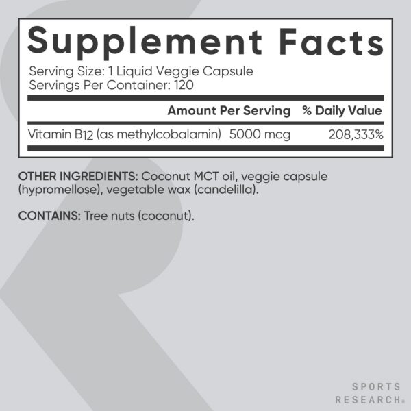 Caja y logotipo Sports Research