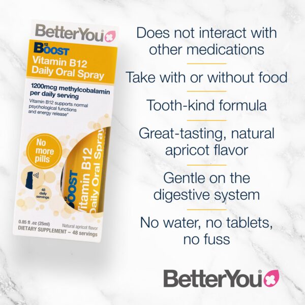 Version 1.0.0 Caja packaging ecológico BetterYou Boost vitamina B12