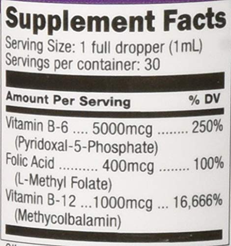 Version 1.0.0 Caja presentación vitamina B12 SIGFORM 1000 mcg