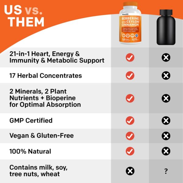 Caja con suplemento de berberina y gotas de gordolobo