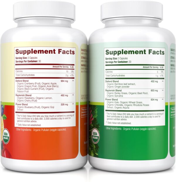 Caja suplemento orgánico Etta Vita 180 cápsulas