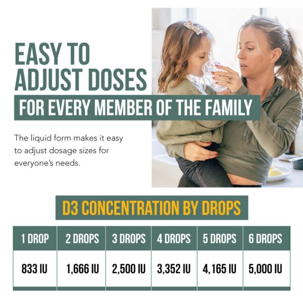 Caja del suplemento vitamínico Plant-D3 vitamina d3 vegano