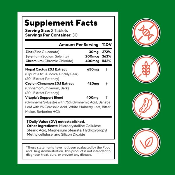 Cajas de cápsulas Vitapia Nopal Cactus y Canela