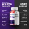 Version 1.0.0 Detalle de ingredientes Keto Ripped ACV con B12 y granada