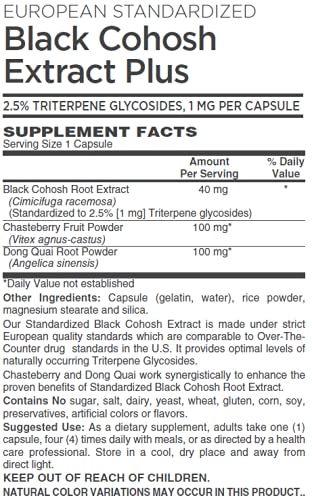 Version 1.0.0 Calidad AlchePharma extracto cohosh negro europeo