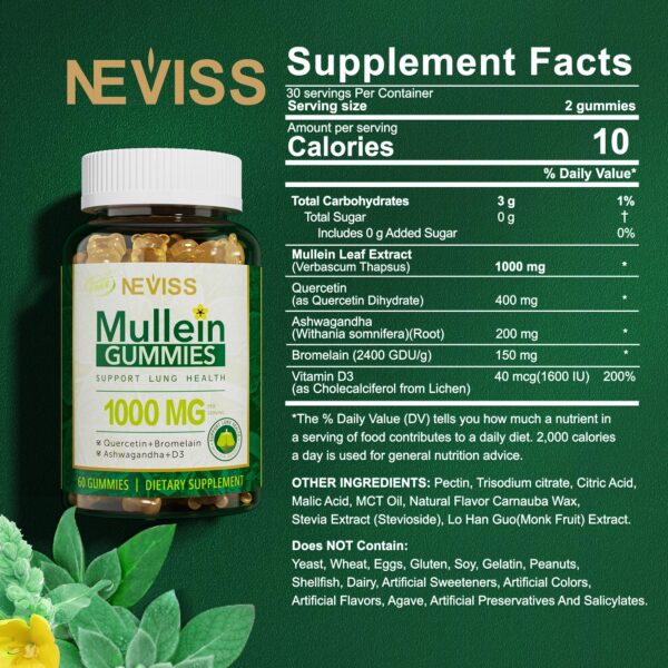Información nutricional NEVISS Omega-3