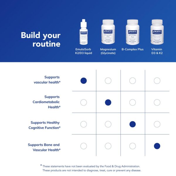 Version 1.0.0 Sello de calidad sin gluten y sin ogm en EmulsiSorb