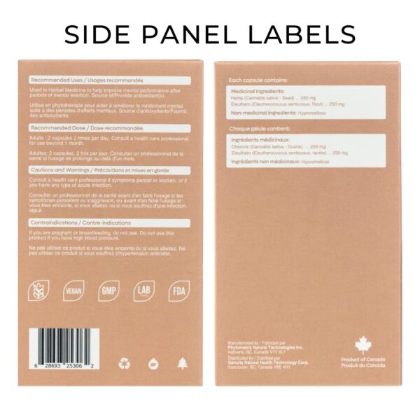 Resumen de cápsulas Canaherb