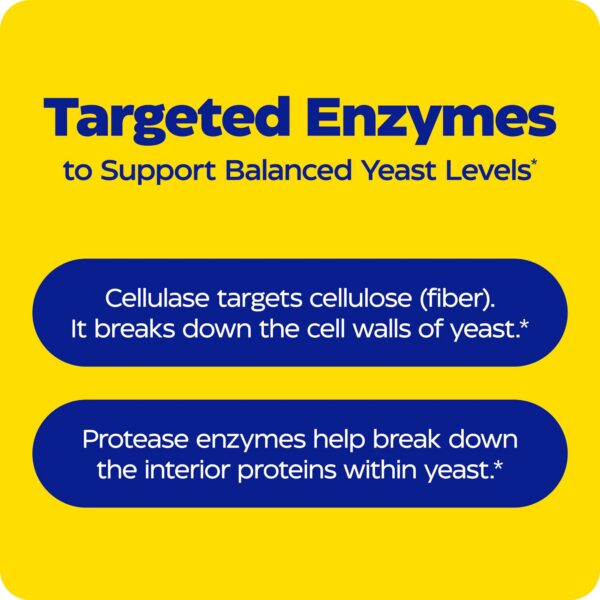 Frasco y caja de Candidase