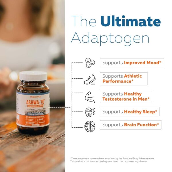 Imagen en cápsula con polvo extracto Ashwa-70 Ashwagandha