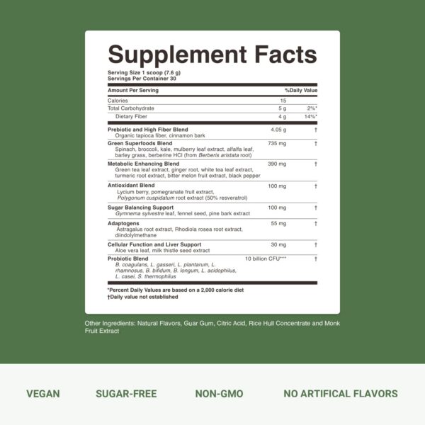 Version 1.0.0 Cápsulas de ACTIVATEDYOU Morning Complete para bienestar diario