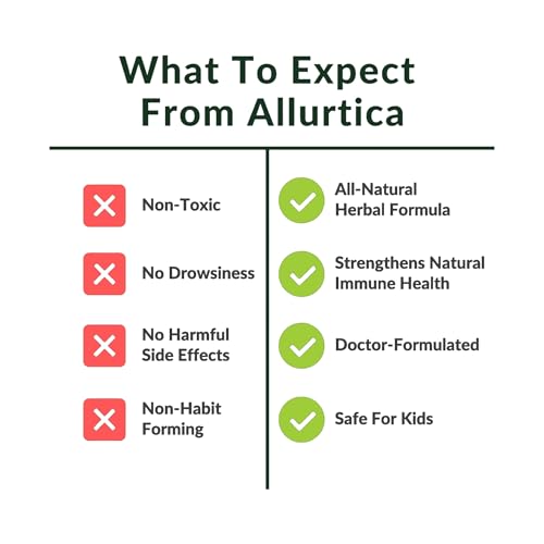 Cápsulas Allurtica apoyo estacional sin somnolencia Utzy Naturals