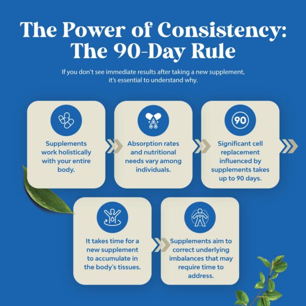 Suplemento antioxidante Natures Craft calidad garantizada