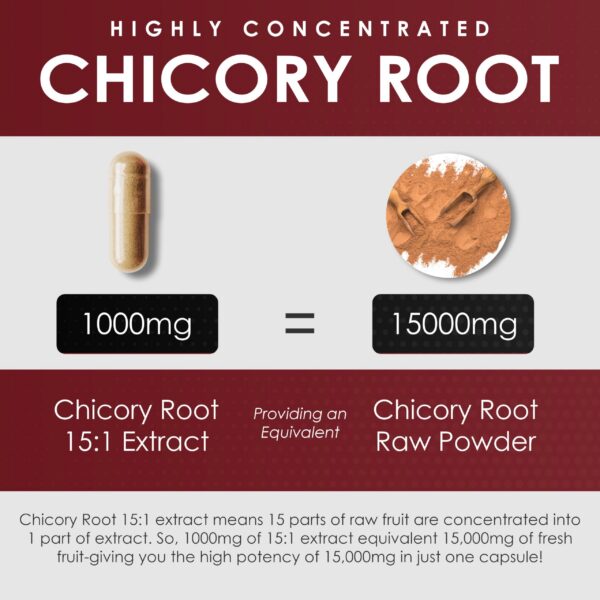 Cápsulas de apoyo digestivo AMALTH en mano
