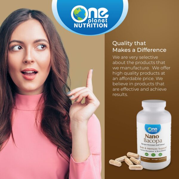 Cápsulas Bacopa Nano para soporte cognitivo y antioxidante